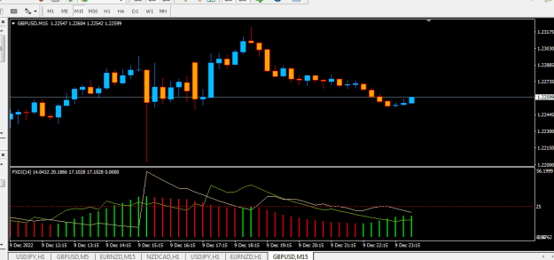 Click to Enlarge

Name: ADX CROSS.PNG
Size: 12 KB