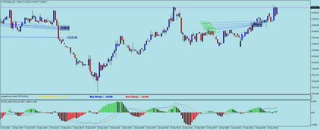 Click to Enlarge

Name: BTCUSD.aM15.png
Size: 21 KB