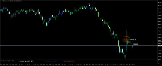Click to Enlarge

Name: AUS200.aM1.png
Size: 14 KB