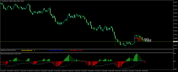 Click to Enlarge

Name: XAUUSD.aM1.png
Size: 19 KB