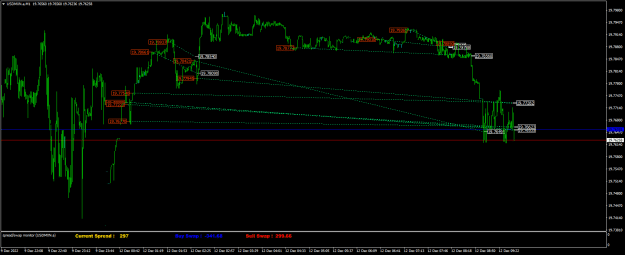 Click to Enlarge

Name: USDMXN.aM1.png
Size: 22 KB