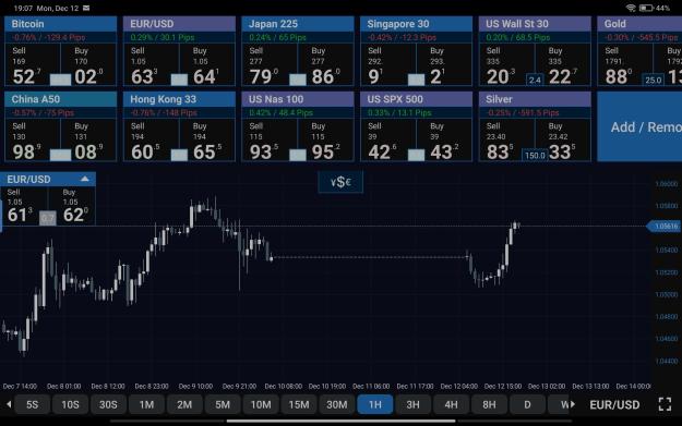 Click to Enlarge

Name: Screenshot_2022-12-12-19-07-44-628_com.oanda.fxtrade.jpg
Size: 813 KB