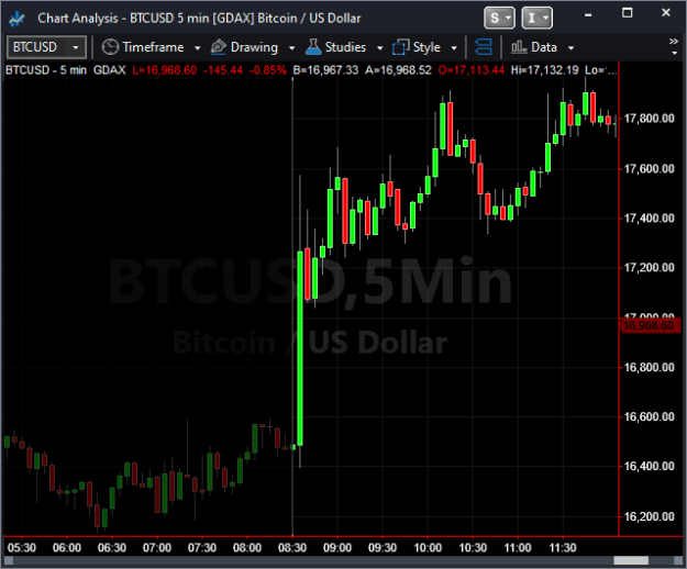 Click to Enlarge

Name: btcusd.png
Size: 14 KB