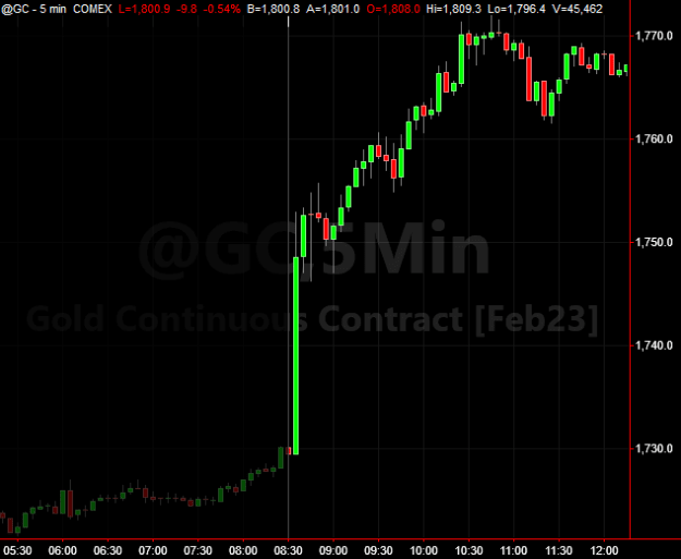 Click to Enlarge

Name: gold.png
Size: 11 KB