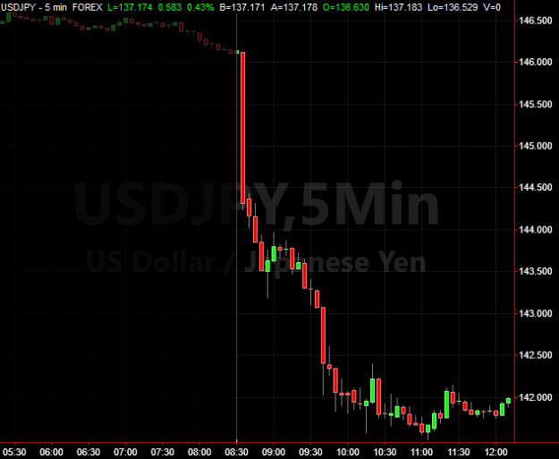 Click to Enlarge

Name: isdjpy.png
Size: 11 KB