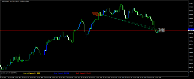 Click to Enlarge

Name: USDMXN.aM1.png
Size: 16 KB