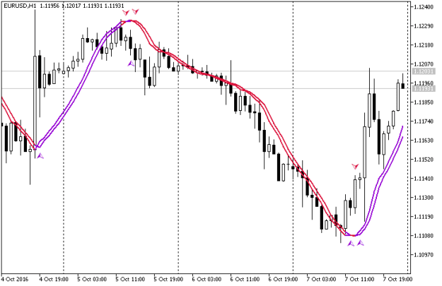 Click to Enlarge

Name: TriggerLine_with_Arrow [AlexVik]_EURUSDH1.png
Size: 8 KB