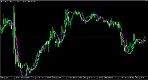 Click to Enlarge

Name: Triggerlines MTF Alerts VRD.png
Size: 9 KB