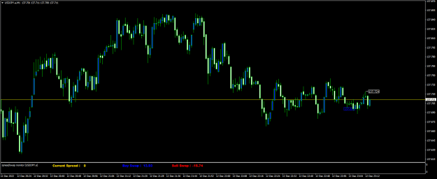 Click to Enlarge

Name: USDJPY.aM1.png
Size: 15 KB