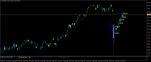 Click to Enlarge

Name: AUS200.aM1.png
Size: 15 KB