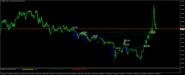 Click to Enlarge

Name: USDJPY.aM1.png
Size: 21 KB