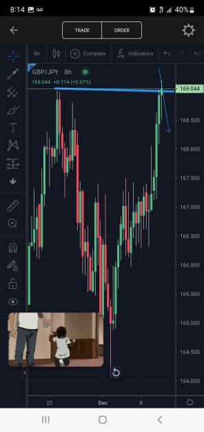 Click to Enlarge

Name: Screenshot_20221212-201403_FOREXcom.jpg
Size: 521 KB