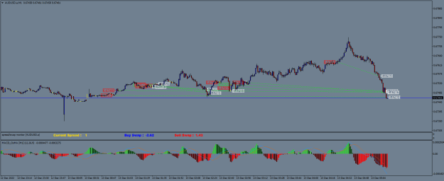 Click to Enlarge

Name: AUDUSD.aM1.png
Size: 22 KB