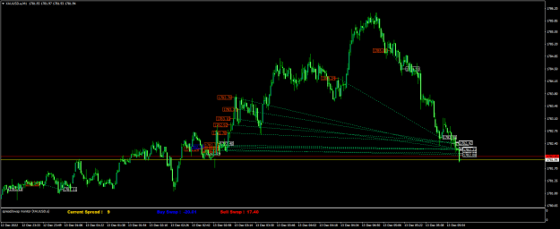 Click to Enlarge

Name: XAUUSD.aM1.png
Size: 22 KB