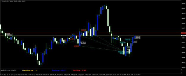 Click to Enlarge

Name: XAUUSD.aM1.png
Size: 16 KB