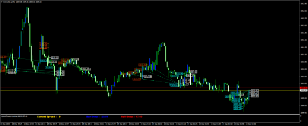 Click to Enlarge

Name: XAUUSD.aM1.png
Size: 22 KB