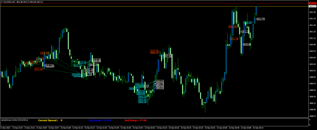 Click to Enlarge

Name: XAUUSD.aM1.png
Size: 22 KB