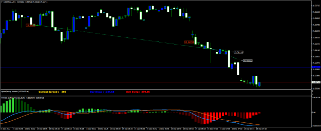 Click to Enlarge

Name: USDMXN.aM1.png
Size: 16 KB