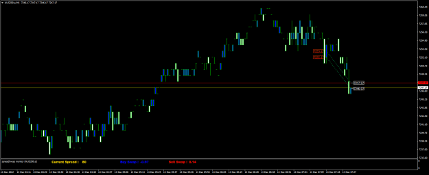 Click to Enlarge

Name: AUS200.aM1.png
Size: 13 KB