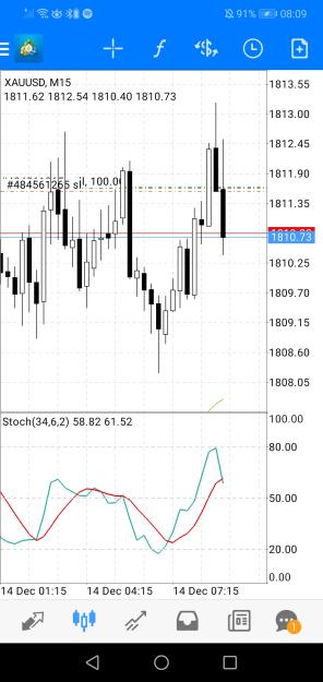 Click to Enlarge

Name: Screenshot_20221214_080953_net.metaquotes.metatrader4.jpg
Size: 474 KB