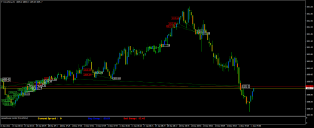 Click to Enlarge

Name: XAUUSD.aM1.png
Size: 21 KB