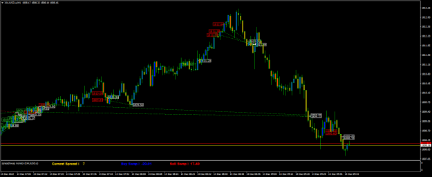 Click to Enlarge

Name: XAUUSD.aM1.png
Size: 20 KB