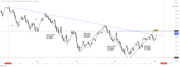 Click to Enlarge

Name: ES1! 2022 Measured Moves.png
Size: 55 KB