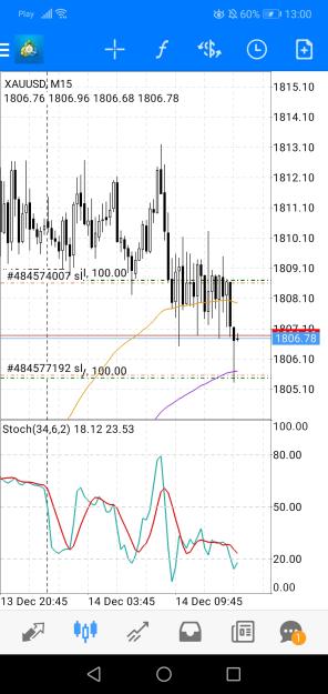 Click to Enlarge

Name: Screenshot_20221214_130013_net.metaquotes.metatrader4.jpg
Size: 553 KB