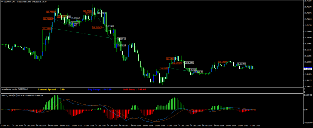 Click to Enlarge

Name: USDMXN.aM1.png
Size: 23 KB