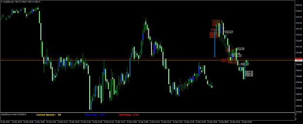 Click to Enlarge

Name: AUS200.aM1.png
Size: 19 KB