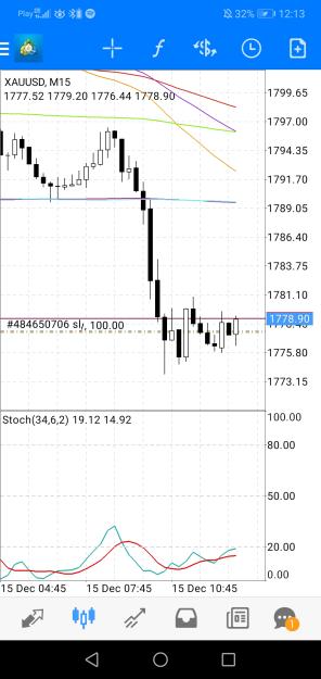 Click to Enlarge

Name: Screenshot_20221215_121357_net.metaquotes.metatrader4.jpg
Size: 487 KB