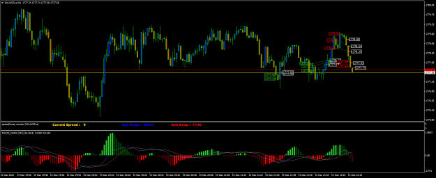 Click to Enlarge

Name: XAUUSD.aM1.png
Size: 21 KB
