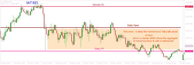 Click to Enlarge

Name: GBPJPYM5 addressing the buys & sells remaining.png
Size: 14 KB