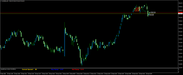 Click to Enlarge

Name: AUS200.aM1.png
Size: 14 KB