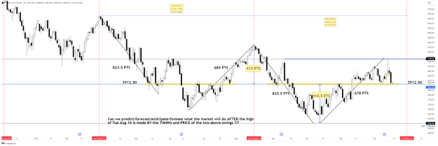 Click to Enlarge

Name: ES1!_2022-12-15_TIMING_PRICE_FORECAST.png
Size: 70 KB
