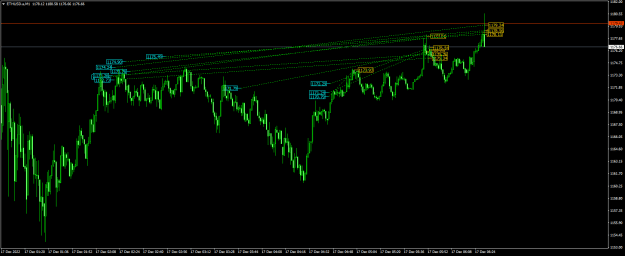 Click to Enlarge

Name: ETHUSD.aM1.png
Size: 20 KB