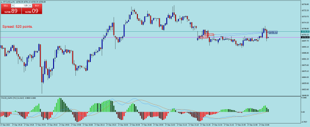 Click to Enlarge

Name: BTCUSD.aM1.png
Size: 22 KB