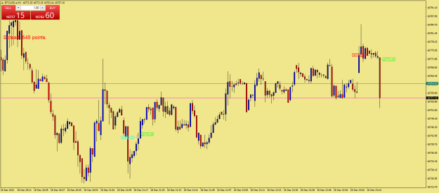 Click to Enlarge

Name: BTCUSD.aM1.png
Size: 20 KB