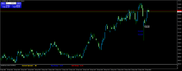 Click to Enlarge

Name: AUS200.aM1.png
Size: 15 KB