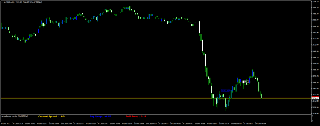 Click to Enlarge

Name: AUS200.aM1.png
Size: 13 KB