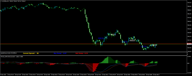 Click to Enlarge

Name: AUS200.aM1.png
Size: 16 KB