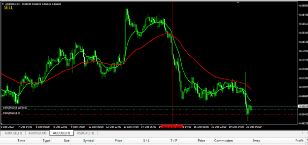Click to Enlarge

Name: 13AND 55 SELL.PNG
Size: 16 KB
