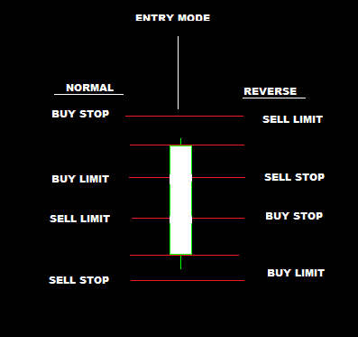 Click to Enlarge

Name: PENDING EAV2.png
Size: 7 KB