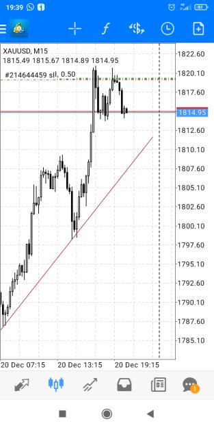 Click to Enlarge

Name: Screenshot_2022-12-20-19-39-39-247_net.metaquotes.metatrader4.jpg
Size: 285 KB