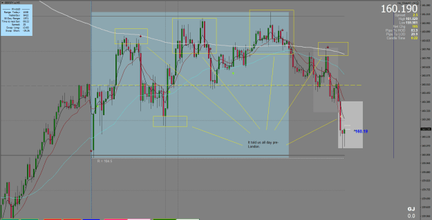 Click to Enlarge

Name: 21.12.GBPJPY.aM5.png
Size: 79 KB