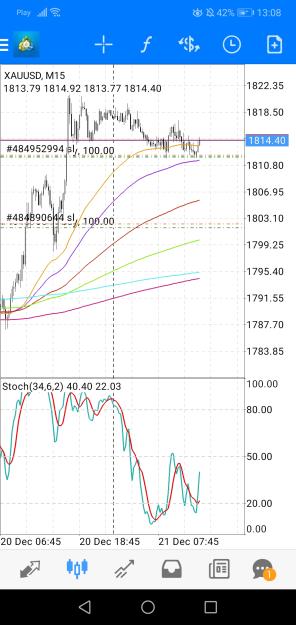 Click to Enlarge

Name: Screenshot_20221221_130820_net.metaquotes.metatrader4.jpg
Size: 608 KB