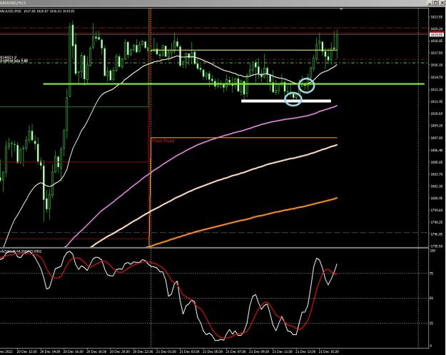 Click to Enlarge

Name: 6 gold 3.jpg
Size: 254 KB