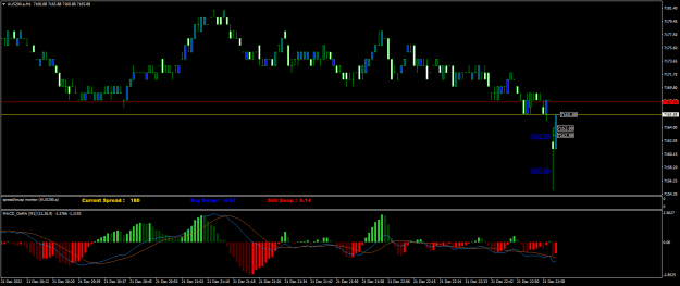 Click to Enlarge

Name: AUS200.aM1.png
Size: 17 KB