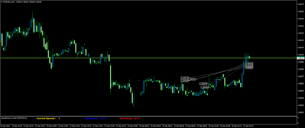 Click to Enlarge

Name: EURUSD.aM1.png
Size: 15 KB