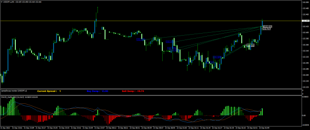 Click to Enlarge

Name: USDJPY.aM1.png
Size: 21 KB